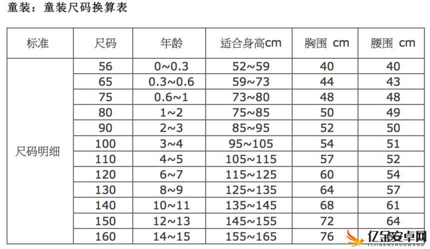 美国大尺码与欧洲大尺码的对比分析及差异探讨