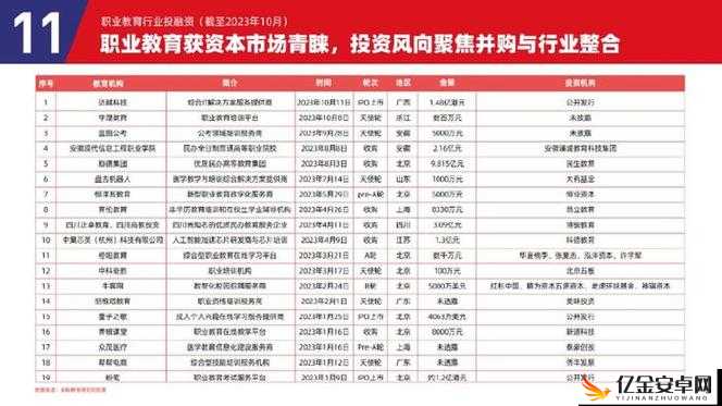 韩国三色电费 202 的情况如何：深入探究其影响与趋势