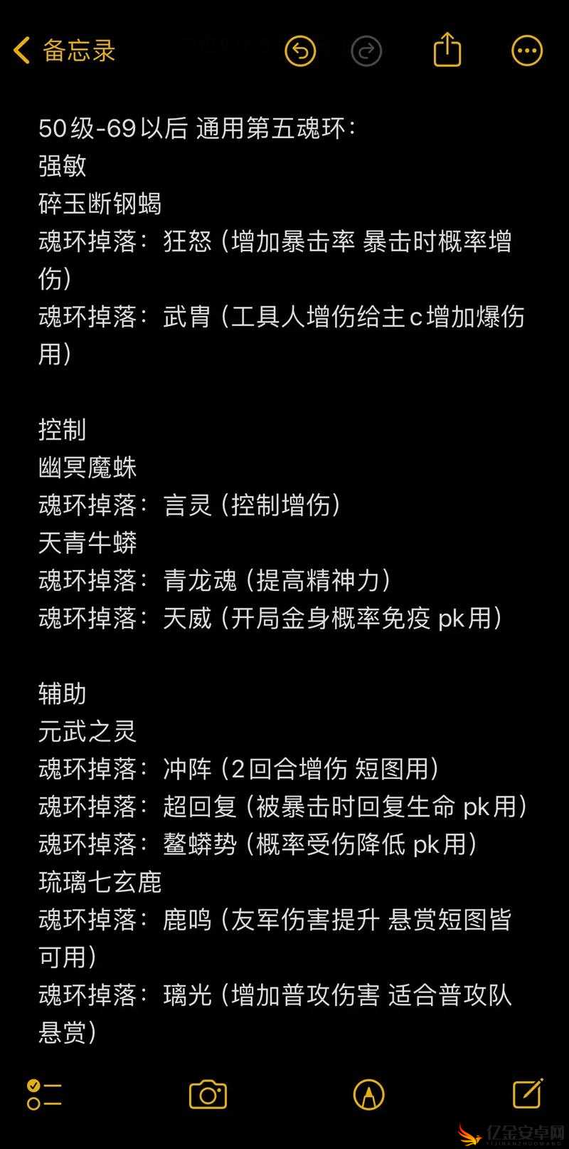 斗罗大陆魂师对决，深度解析鬼魅魂环搭配策略与高效资源管理艺术